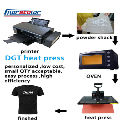 1kg 20kg DTF Hot Melt Adhesive Powder Black White Color For Heat Transfer Film